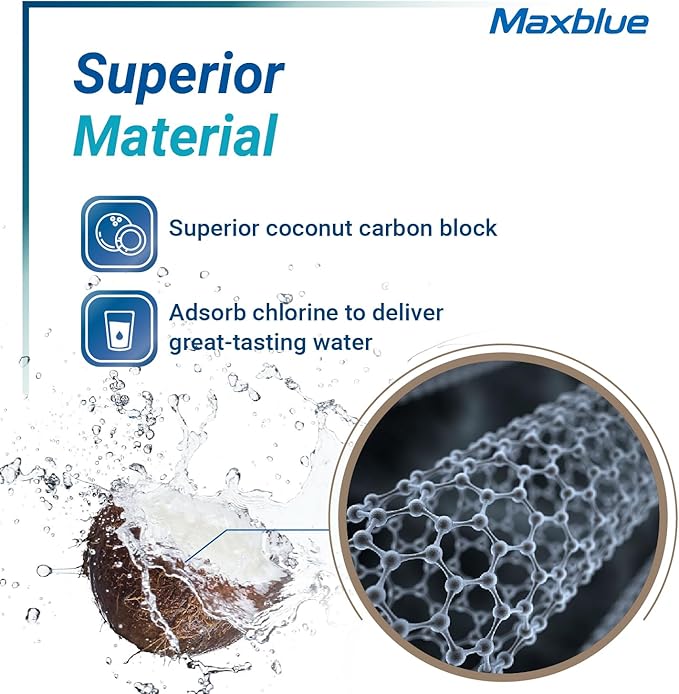 Maxblue W10295370A Replacement for Everydrop® Filter 1, Whirlpool® EDR1RXD1, EDR1RXD1B, P8RFWB2L, P4RFWB, Kenmore® 46-9081, 46-9930, MB-F38 Refrigerator Water Filter, 3 Filters (Package May Vary)