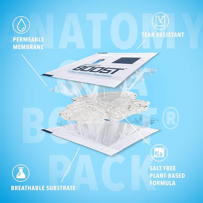 Integra Boost 2-Way Humidity Control Pack – Patented Technology for Humidity Control – Preserve Flavor & Maintain 62% RH – Moisture Absorber for Herbs, Spices & More – 2 Gram (Pack of 50)