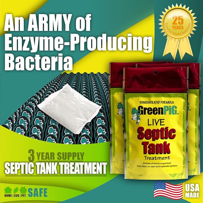 GREEN PIG Septic Tank Treatment - 12 Pods, Septic Safe Clog Remover, Prevents Expensive Septic Tank and Drain Field Failures, 3-Year Supply