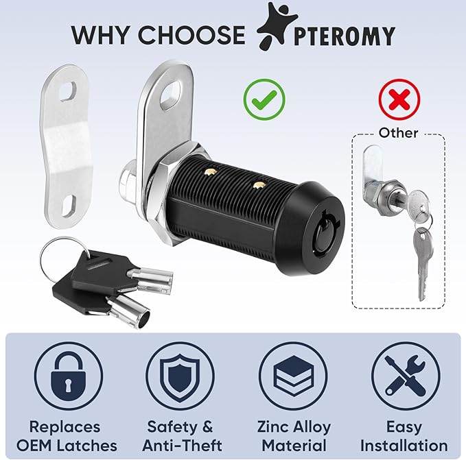 PTEROMY 5 Pack Cabinet Lock with Keys, 1-1/2'' Heavy Duty Tubular Cam Lock for RV Compartment Storage Locks, Full Set of RV Cam Locks (Black, 1-1/2'', 5 Pack)