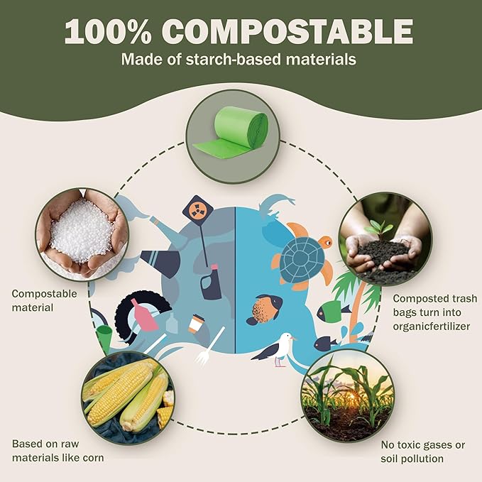 Compost Bags 33 Gallon 125 Liter Extra Thick 1.2 Mils Compostable Food Scrap Waste Bags with US BPI ASTM D6400 and Europe OK Compost Home Certified 20 Counts
