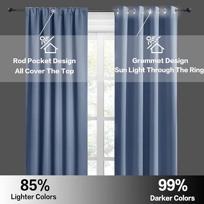 RYB HOME Bathroom Window Curtains - Super Soft Blackout Privacy Curtains for Baby Nursery Bedroom Basement Garege Workshop Kitchen Dining Living Room, W 29 x L 30, Stone Blue, 2 Pcs