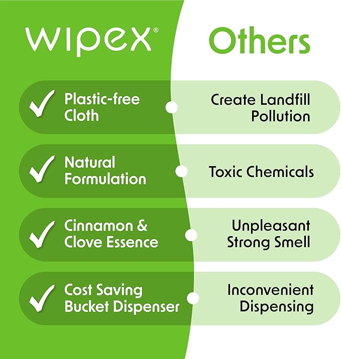 Wipex Table Bussers - Natural Cleaning Wipes | Table Cleaning Quick Cleaner & Counter Wipes | Made with Vinegar, Propolis, Clove and Cinnamon Oil, 400 Natural Surface Wipes