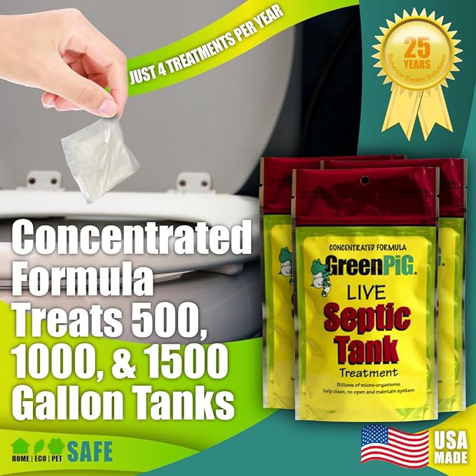 GREEN PIG Septic Tank Treatment - 12 Pods, Septic Safe Clog Remover, Prevents Expensive Septic Tank and Drain Field Failures, 3-Year Supply