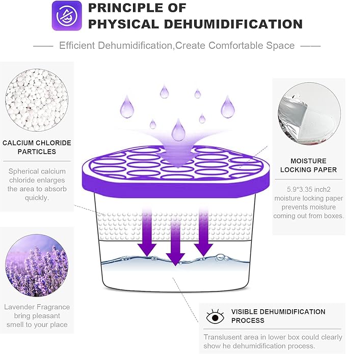 NATRUTH Moisture Absorbers 10.5OZ*6-Pack With Lavender Scent,Portable Closet Dehumidifier, Odor Eliminator Absorber Bucket,Humidity Absorber,Cleaner Air Dehumidifier for Closet,Bathrooms, Boats
