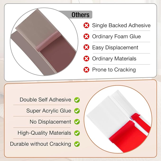 Floor Transition Strip Self Adhesive Vinyl Door Threshold for Doorways Carpet Edging Trim Overlap Edge Reducer for Laminate Floor, Carpet, Tile (White, 1/5" to 2/5", 6.6Ft)
