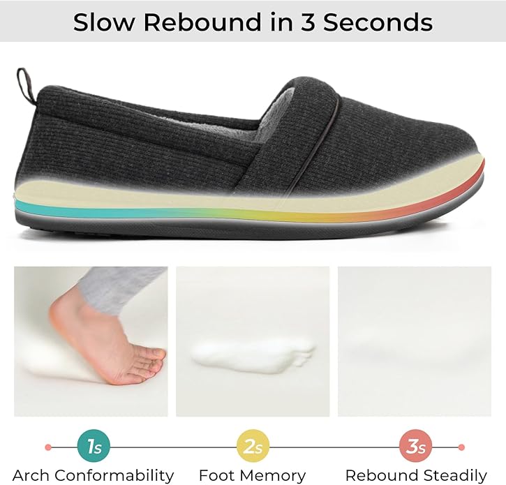 HomeTop Women's Comfy Loafer Slippers Lightweight Memory Foam Non-slip Indoor House Shoes