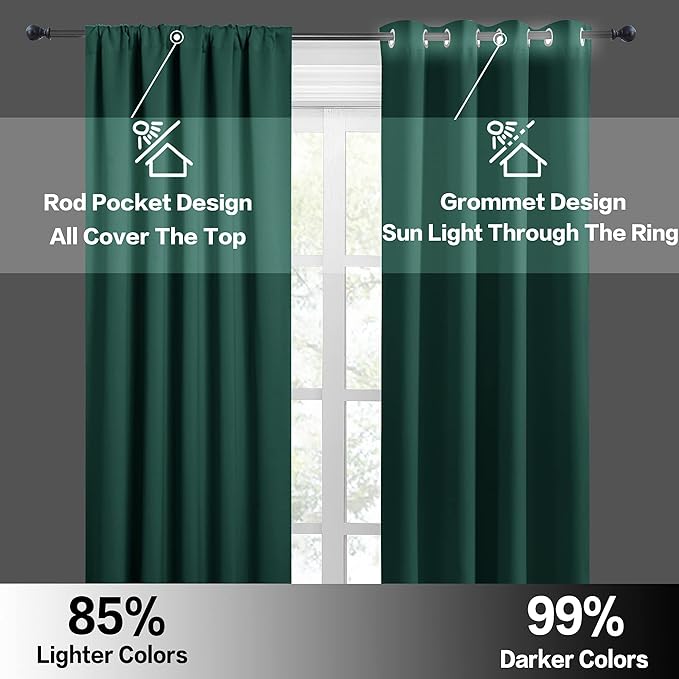 RYB HOME Blackout Curtains for Bathroom - Solid Light Block Blinds Privacy Light Block Drapes for Kitchen Cabinet Kids Nursery Bedroom Laundry Cafe Window Decor, W 42 x L 36, Hunter Green, 1 Pair