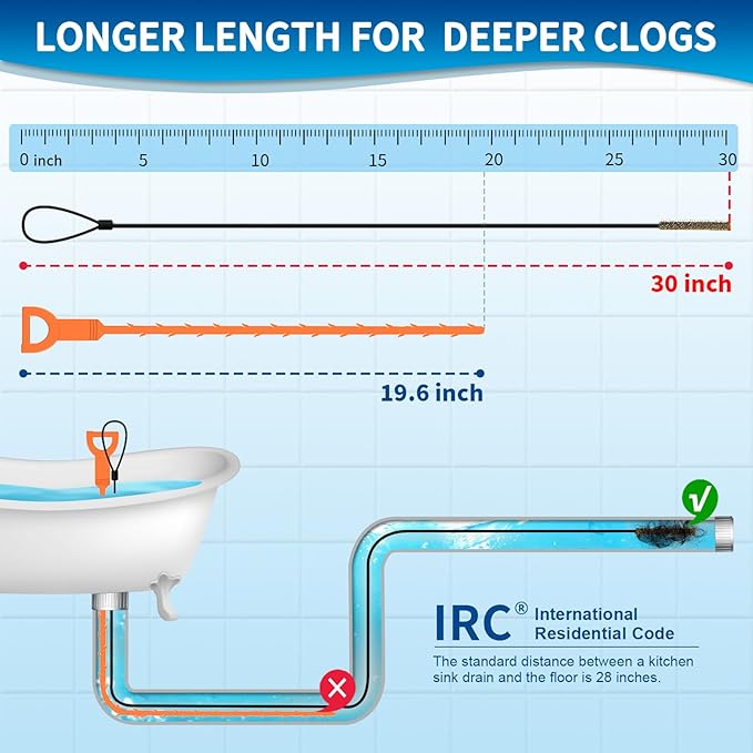 30 Inches Drain Snake Hair Clog Remover, Upgraded Anti-break Metal Plumbing Snake with Nylon Layer, Drain Hair Remover for Shower Drain, Bathroom Clogs, Kitchen Sink Drain Cleaning(5 Pack)
