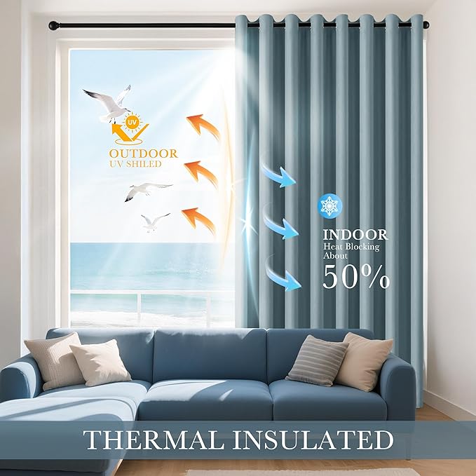 PONY DANCE Dusty Blue Blackout Curtains 80 inch Long 2 Panels Set, Thermal Insulated Solid Grommet Closet Curtains for Bedroom Closet Door, Temporary Doorway Cover Room Divider Drapes, W 55" x L 80"
