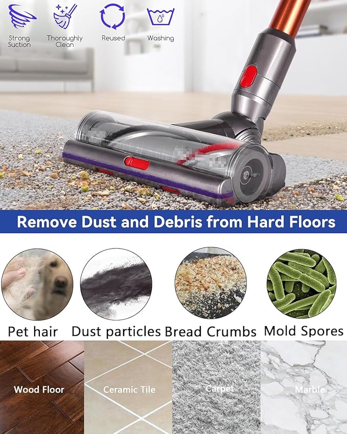 V15 Roller Brush Replacements Parts Compatible with Dyson V15 Detect Cordless Vacuum, V15 High Torque Brush Replacement Accessories, Absolute Spiral Brush attachments for Clean Carpet,Hair Dust