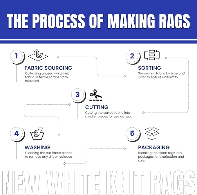 Premium White T-Shirt Cleaning Rags (2 lbs. Bag - Pack of 12) – White Cotton Rags for Cleaning, Staining, Painting, Oil, Grease & Dust Removal – Shop Rags Bulk for Multipurpose use