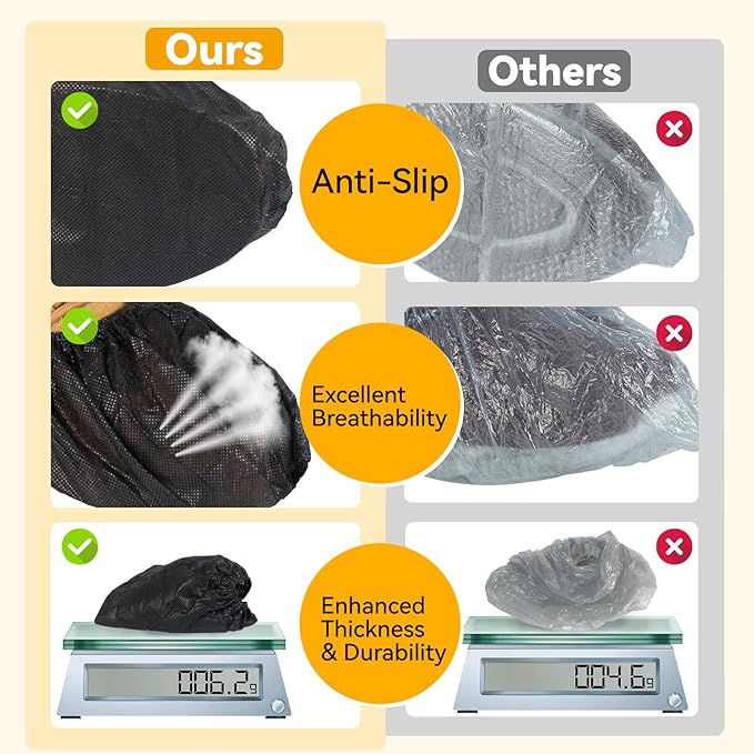 100Pcs Shoe Covers Disposable Non Slip, Large Size Non-Woven Boot Covers, Breathable and Durable, Fits US Men 6-14 Size, Reusable Slip-Resistant Booties for Indoors (Black)