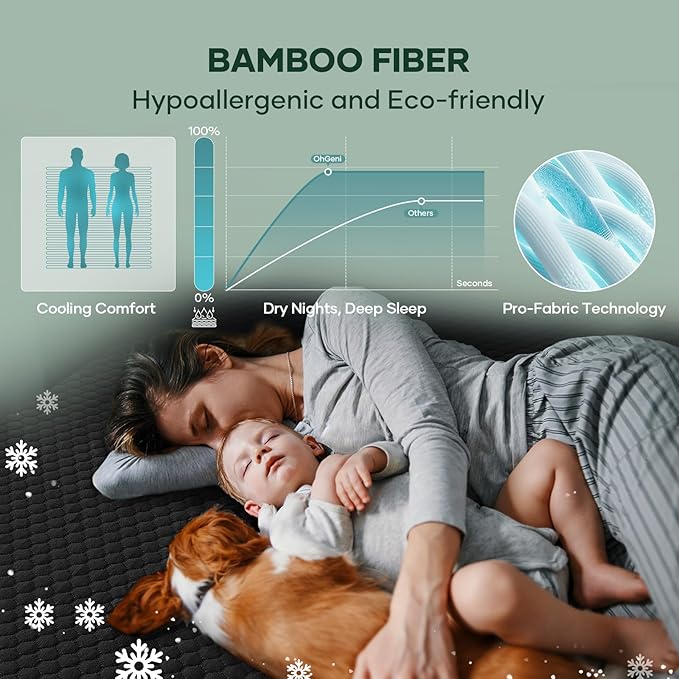 OhGeni 100% Waterproof Mattress Protector, Twin XL Size Mattress Pad, Fits 6"-20" Mattresses with Deep Pocket, Cooling, Breathable Fitted Sheets, Soft Bed Cover, Noiseless, Machine Washable(Navy Blue)
