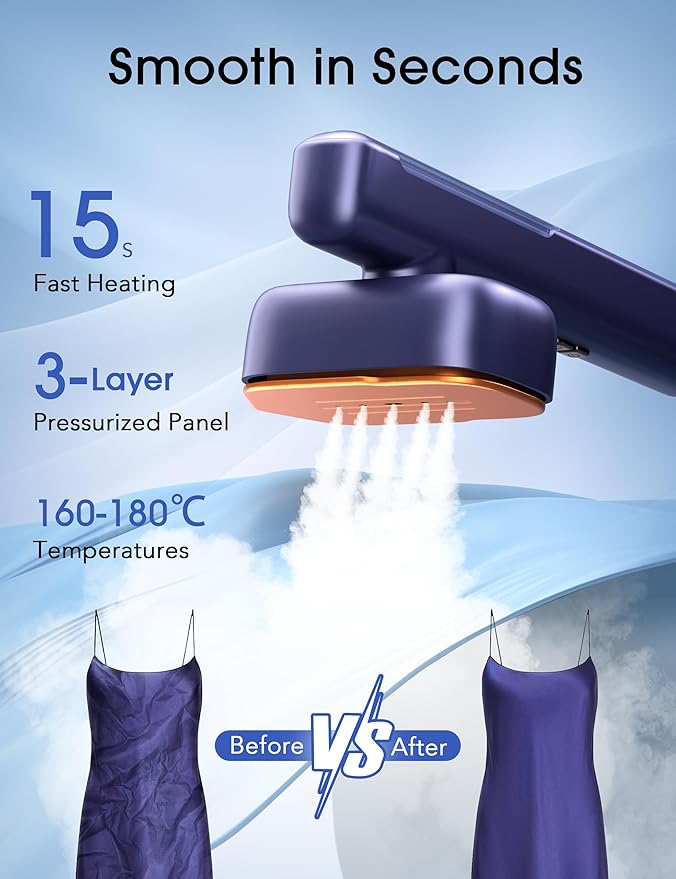 2-in-1 Steamer & Iron for Clothes,15s Fast Heat-up 1200W Portable Mini Clothes irons Handheld Garment Steamer, Travel Size with Large Ceramic Heat Panel, Quick Wrinkle Removal, 110V-240V