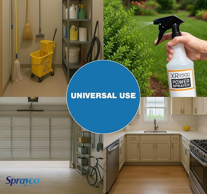 Sprayco 32oz Chemical Resistant Spray Bottle – Adjustable Nozzle, Built-in Dilution Scale, Heavy Duty Plastic, All-Purpose Cleaning, Gardening, Car Detailing, Plant Mister