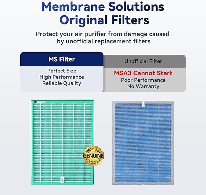 Membrane Solutions MSA3/MSA3S Genuine Pet Odor Removal Air Purifier Filter Replacement 1 Pack, Upgraded 4-in-1 H13 True HEPA Filter with OdallerPure Technology