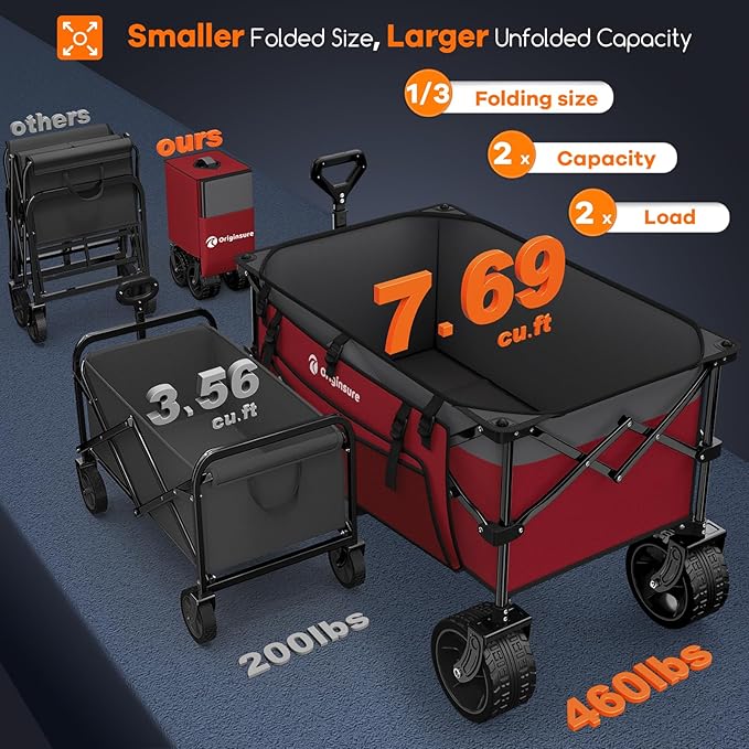 220L Collapsible Wagon Cart Foldable, 460lbs Load Capacity Heavy Duty Folding Beach Wagons with Big All-Terrain Wheels, Utility Carts for Groceries, Camping, Sports - Grey&Burgundy