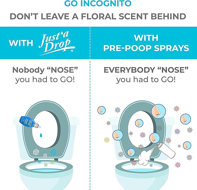 Prelam Just a Drop Odor Eliminator - Long-Lasting and Eco-Friendly Formula - Leaves Bathroom Smelling Clean and Fresh - Fits into Your Pocket or Purse - Easy To Use - Refreshing Spring - 0.5 oz Drops
