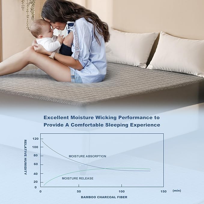 GRT Twin Mattress Protector Waterproof, Breathable Bamboo Charcoal Fiber Mattress Cover, Noiseless and Odor Free Upgraded Mattress Protector with Double-Barrier Protection, 8"-26" Deep Pocket