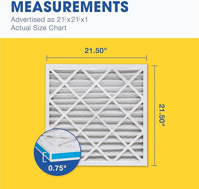 Aerostar 21.5x21.5x1 MERV 8-6 Count - High Efficiency Pleated HVAC, Furnace & Air Conditioner Filters - Removes Dust, Lint, Mold & Allergy-Causing Pollen