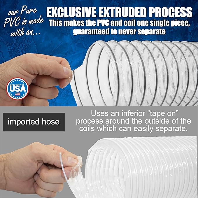 PVC Dust Collection Hose w/4 Thumbscrew Clamps, Puncture Resistant, Carbon Steel Wire, Clear Flexible PVC Dust Collector Hose, Proudly Made in USA (6" x 10')