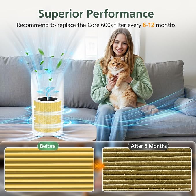 Core 600S Pet Filter Replacement for LEVOIT Core 600S Air Puri-fier, 3-in-1 HEPA Filter Core 600S-RF-PA Replacement Filter, 1 Pack