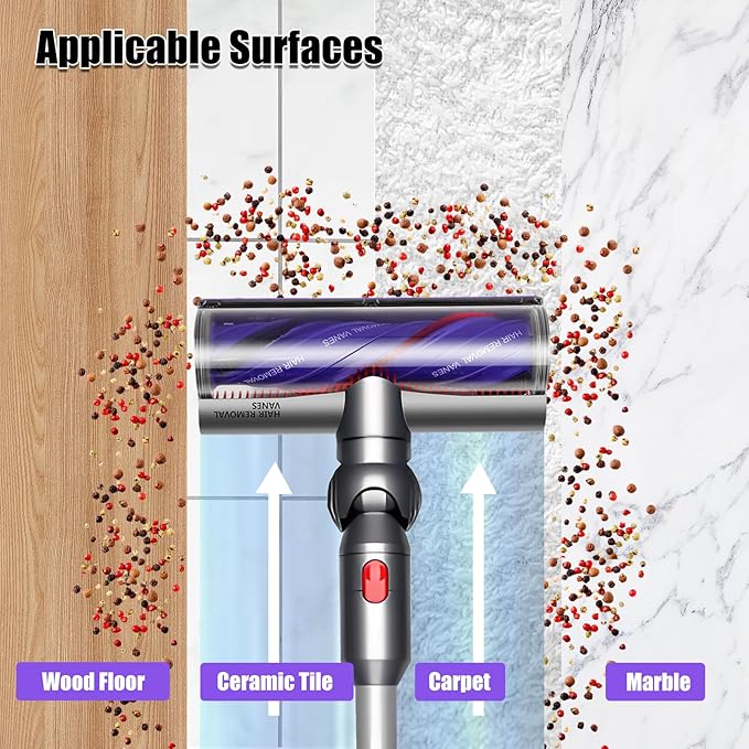 Upgrade Anti-Tangle Motorhead for Dyson V7 V8 V10 V11 V15 SV10 SV11 SV12 SV14 Vacuum Cleaner Replacement Cleaner Brush Head Replacement Parts for Dyson Hard Wood and Carpets