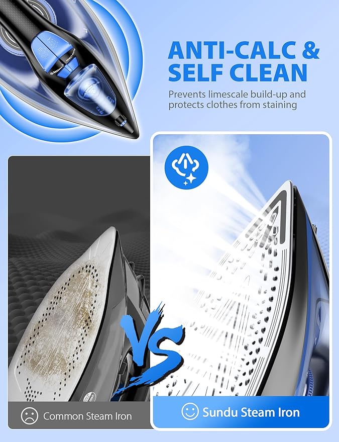 Sundu Steam Iron for Clothes with Rapid Heating Ceramic Coated Soleplate,1500W with Precise Thermostat Dial,Self-Cleaning, Auto-Off,11.84oz Water Tank for Home Clothes Ironing Use,0604C