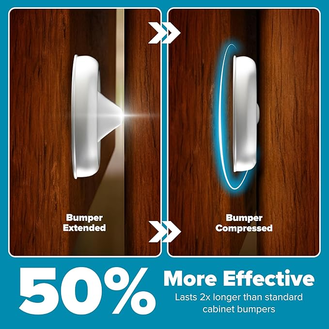 Strongest Home Cabinet Door Bumpers – 200 Pack Clear Rubber Bumpers Self-Adhesive for Cabinets, Drawers & Furniture – Soft Cabinet Stoppers for Quiet Close & Surface Protection – 0.5" x 0.2"
