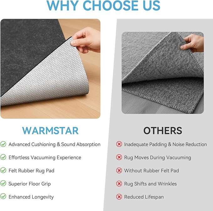 Warmstar 2x8 FT Non Slip Rug Pad,100% Waterproof Felt Rug Pad for Hardwood Floors,1/2” Thick Soft Carpet Pad with Natural Rubber Backing, Secure Grip & Floor Protection