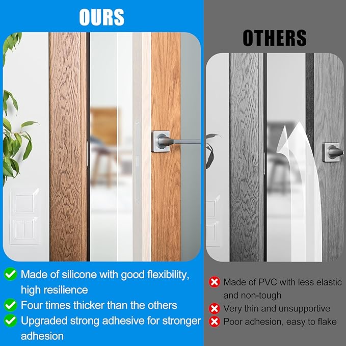 Draft Seal Tape for Doors and Windows 3 in x 40 Ft Silicone Weather Stripping Extra Thick 2mm Door Seal Strip with Strong Adhesive Draft Insulation Stopper Side Seal - Clear