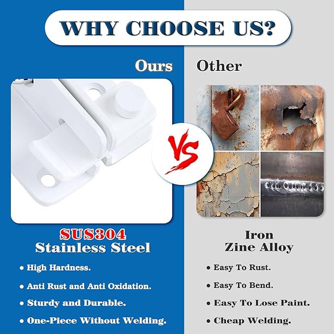Alise Flip Latch,Gate Latches Slide Bolt Latch Safety Door Lock Catch for Barn Cabinet Pet Cage Wood Fence Bathroom Garage Window,SUS304 Stainless Steel Gate Hardware Locks,White Finish MS5009-W