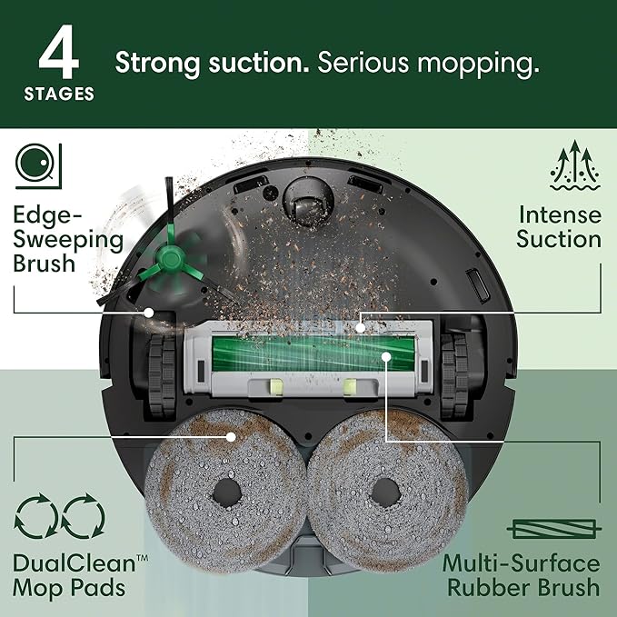 iRobot Roomba Plus 405 (G181) 2in1 Vacuum & Mop Robot with AutoWash Dock - Dual Spinning Mop Pads, Smart & Fast Mapping, Ideal for Pet Hair, Self-empties 75 days, Intense Suction, Pad Washing & Drying