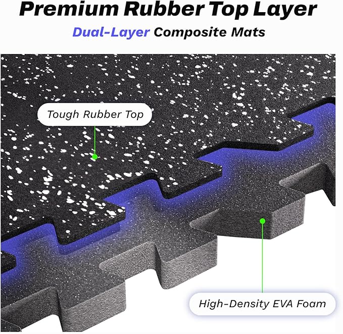 AIRHOP 0.56in Thick 48 Sq Ft Exercise Equipment Mats, 12 Tiles Upgraded Rubber Top with High Density EVA Foam, Large Interlocking Puzzle Gym Flooring for Home Gym, Heavy Weight Workout, 24 x 24in