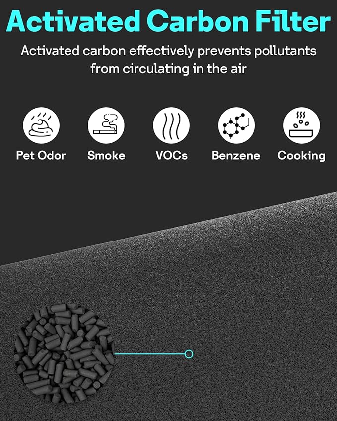 Leemone 2 Pack Blue Pure 311i Max Replacement Filter Compatible with Blue Pure 311i Max Air Purifier, Activated Carbon Filter