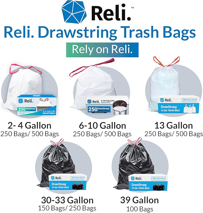 Reli. 6-10 Gallon Trash Bags Drawstring | 500 Count Bulk | 22"x23" | 6, 8, 10 Gallon Drawstring Garbage Bags | White Trash Can Liners | Small - Medium