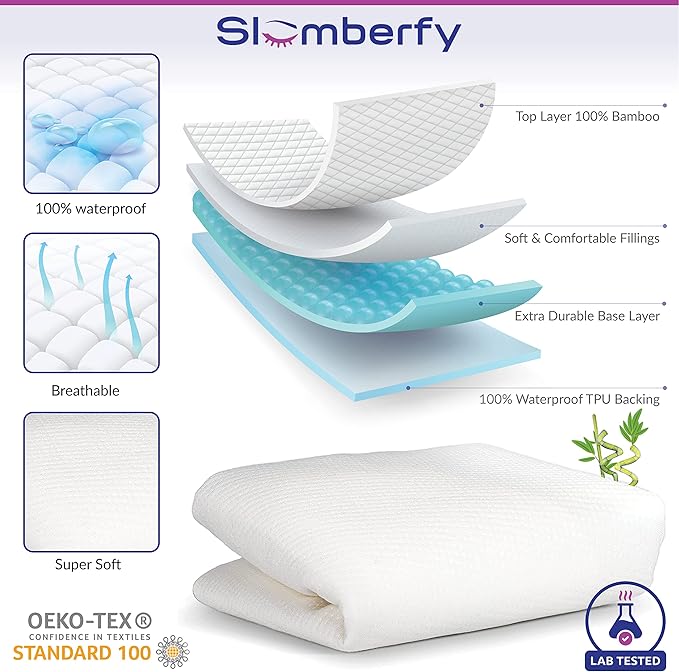 Mini Crib Mattress Protector by Slumberfy, Waterproof and Hypoallergenic Mattress Protector for Babies and Toddlers, Made of Bamboo Material -27x39 inches