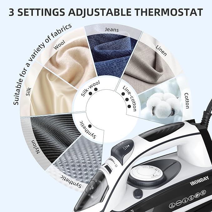 Steam Iron for Clothes Rapid Heating, 1700W Iron with Non-Stick Ceramic Soleplate, 3-Way Auto-Off, Burst of Steam, Self-Cleaning, 14.07oz Water Tank Ironing Clothes for Home, Grey