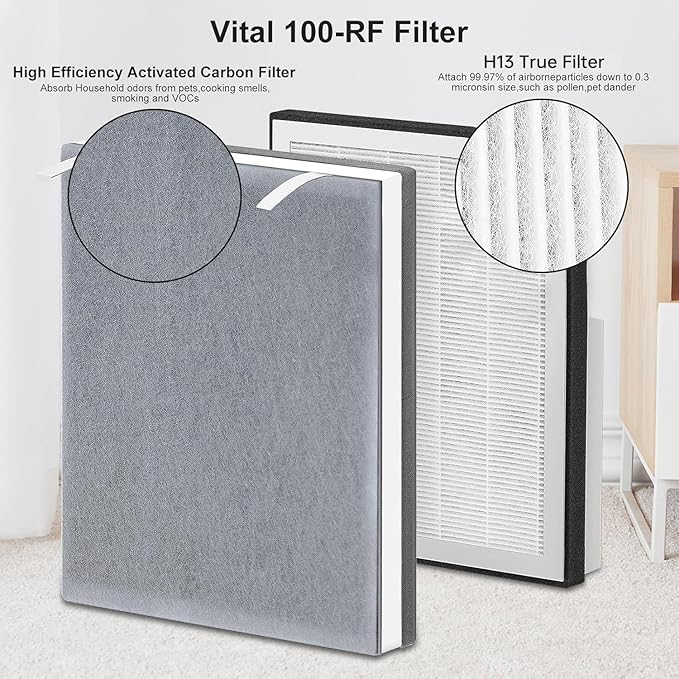 Vital 100 Replacement Filter Compatible with Levoit Vital 100 Air Purifier, 3-in-1 Replacement Filter and High-Efficiency Activated Carbon Filters, Part Number Vital 100-RF, 4 Pack.