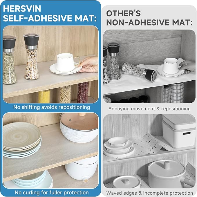 Shelf Liners 10 in x 20 ft Self-Adhesive EVA Drawer Mats, Cupboard Protector, Kitchen Cabinet Lining Fridge Liner (Clear Flat Dot, 25.4x610cm)