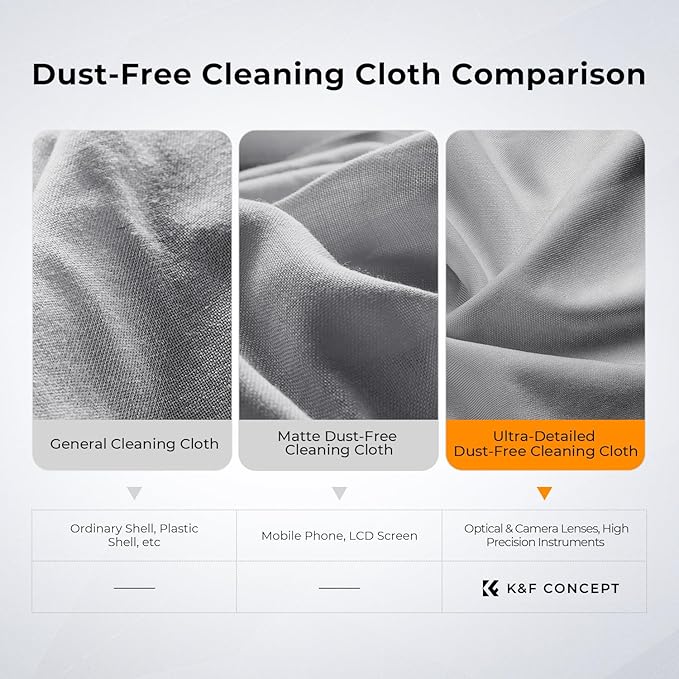 K&F Concept 10 Pack Microfiber Cleaning Cloths - Glasses Cloth for Cleaning Camera Lenses, Glasses, Screens, Cameras, Eyeglasses, LCD TV Screens, Tablets Washable
