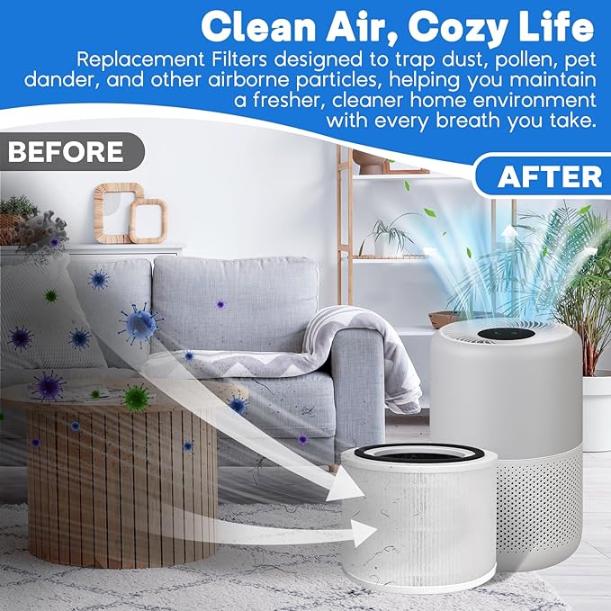 Core P350 Pet Care Air Filter Replacement for Air Purifier, 3-in-1 H13 True Replacement Filter, Activated Carbon Air Purifier Pre-Filter, 2 PC, White