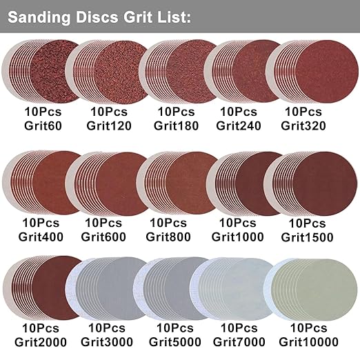 3 Inch Sanding Disc Drill Polishing Kit Sanding Attachment, 150 Pcs Wet Dry Car Headlight Restoration Kit Hook and Loop Sandpaper with 1/4" Shank, Backing Pads, Interface Pads and Polishing Pads