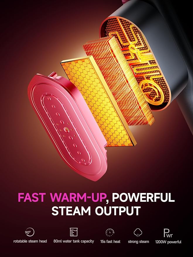 DRFLASH 2-in-1 Steamer & Iron for Clothes,15s Fast Heat-up 1200W Portable Handheld Garment Steamer,Travel Size with Large Ceramic Heat Panel,Quick Wrinkle Removal,110V-120V