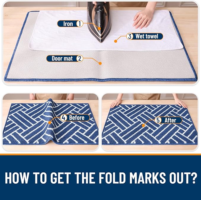 OLANLY Indoor Door Mat, 32x20 Inch, Dirt Resistant and Absorbent, Non-Slip Rubber Backing Floor Mats, Easy Clean Low-Profile Doormat for Entryway, Front Door, and Inside Entrance, Navy