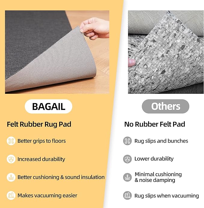 BAGAIL Felt and Natural Rubber Backing Rug Pads 1/4” Thick, 6 x 9 Ft Non Slip Carpet Gripper Keep Rugs in Place, Under Area Rug Protective Cushioned Pads, Carpet Runners, Hardwood Floors Protection