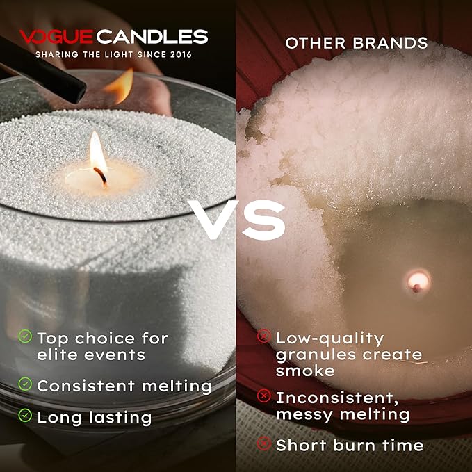 Vogue Candles 5LB Candle Sand with 50 Wicks for Custom Candle Making | Bulk Refillable Plant-Based Granules | Unscented, Clean Burn, Smoke-Free, Vegan Candle Refill Kit- Orange