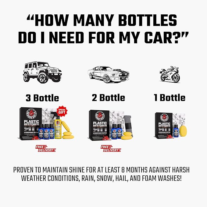 garage bulls Car Plastic Restorer & Hydrophobic Trim Ceramic Coating Kit Long Lasting Coating Car Accessories 30ml, 1fl oz (2 Pack)