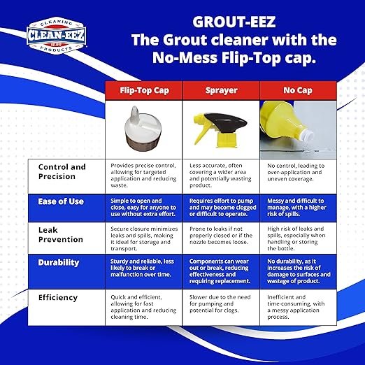 Clean-eez Grout-eez Tile Cleaner with Stand-Up Brush Head – 32 oz Heavy-Duty Stain Remover for Ceramic and Porcelain Floors – Safe for Colored Grout – Not for Natural Stone – Pole Not Included